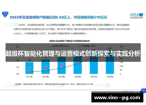 超级杯智能化管理与运营模式创新探索与实践分析