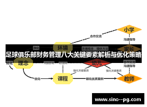 足球俱乐部财务管理八大关键要素解析与优化策略