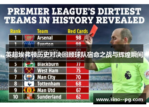 英超埃弗顿历史对决回顾球队宿命之战与辉煌瞬间